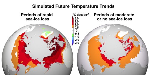 Relationship between Arctic sea ice melt and inland temperatures